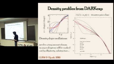 CITA 500: Dark Matter Halos from First Principles