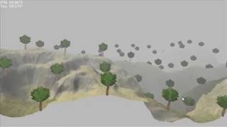 Graphics Engine Development [2]