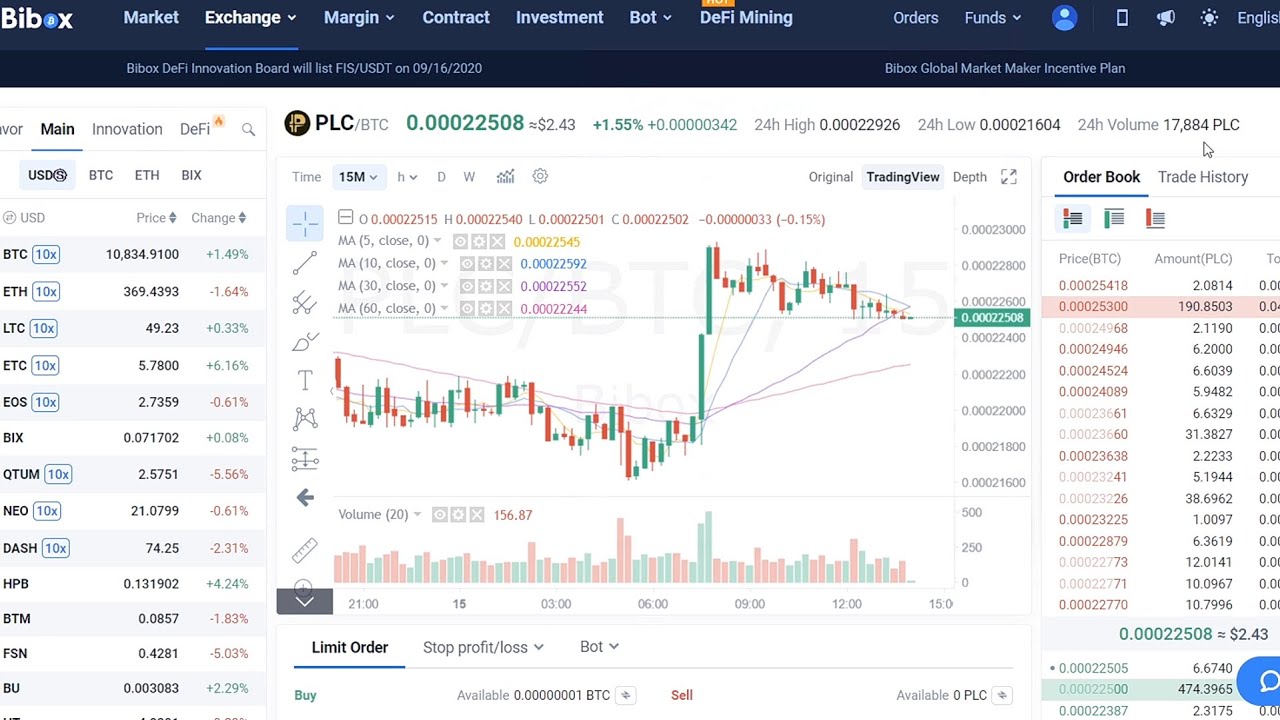 bibox trading bot mt5 cryptocurrency
