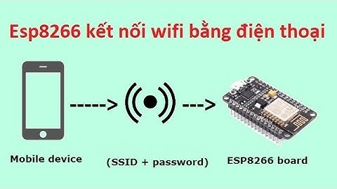 CẤU HÌNH WIFI CHO ESP8266 KHÔNG CẦN CHỈNH SỬA CODE - WIFI CONFIG ESP8266 - ANDROID APP - WifiUdp