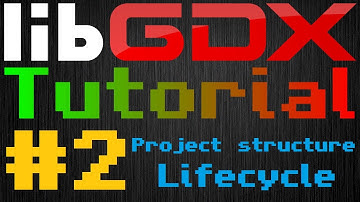Java Game Development (LibGDX) | Episode 2 - Project structure, Lifecycle and useful shortcuts