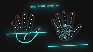 [Online Tutorials] Hand Print Scanning Animation Effects | Html CSS