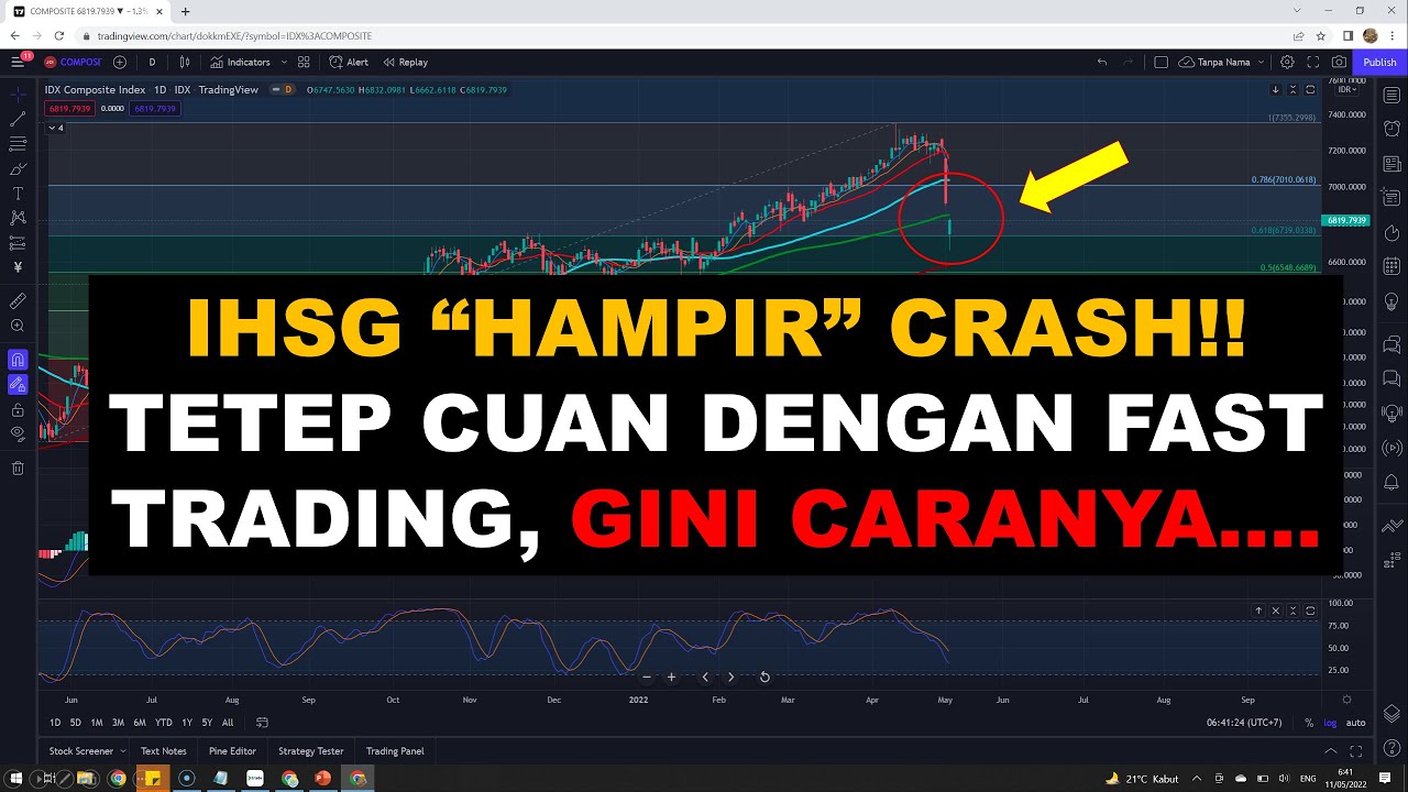 🟢🆕 IHSG CRASH?! MASIH BISA CUAN KOK! CARA BUAT WATCHLIST FAST TRADING ...