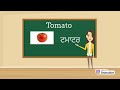 Kids Punjabi Learning | ਸਬਜ਼ੀਆਂ ਦੇ ਨਾਮ ਪੰਜਾਬੀ ਵਿੱਚ |Learn Vegetables in Punjabi 🍅@GurbaazStoryWorld 