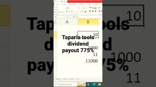 11 रुपये का शेयर और 77 रुपये का डिविडेंड 💥 अभी के अभी लेलो💥💥 Taparia Tools💥💥