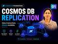 How Databases Stay in Sync Across the Planet 🌍 (Cosmos DB Replication)