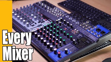 Testing the audio quality of every audio mixer board I have owned