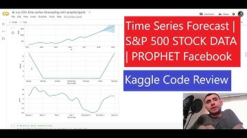 Time Series Forecast | S&P 500 STOCK DATA | PROPHET Facebook | Kaggle