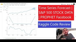 Detalles Time Series Forecast | S&P 500 STOCK DATA | PROPHET Facebook | Kaggle Guía