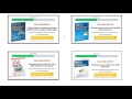 How To Build Email Lists In Multiple Niches Using PLR Products - Private Label Rights