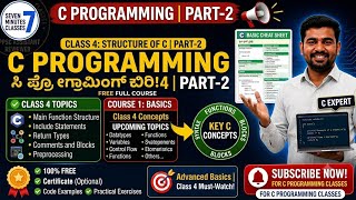 Structure of C Program  Part 2| C Programming Lecture 4 | KRIES/KPS Computer Teacher Recruitment