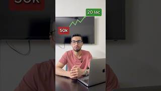 #investment #psx #sazgar #haval #stockmarket #money  #earning  #viral