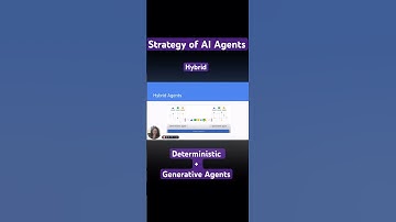 What is the Strategy of AI Agents? #hybrid #deternistic #aiagents #agents #genai #nextgenai #aicomp