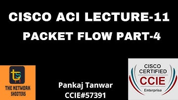 CISCO ACI LECTURE 11 (PACKET FLOW  PART 4) CCIE 57391