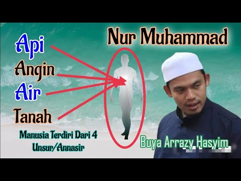 Video: Apakah 4 unsur yang membentuk 96 badan manusia?