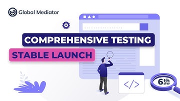 How to migrate from NAV to Business Central cloud - Step 6: Testing
