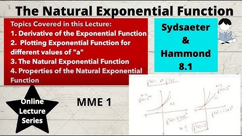 The Natural Exponential Function| Sydsaeter & Hammond Sec 8.1 | Mathematical Methods in Economics