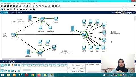TUGAS AKHIR PRAKTIKUM JARINGAN KOMPUTER/L200190069-Yollanda Nova D.A.