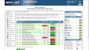 Protector Firewall 28 5 Release