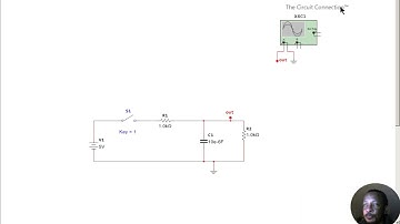 01 Oscilloscope Transient Response
