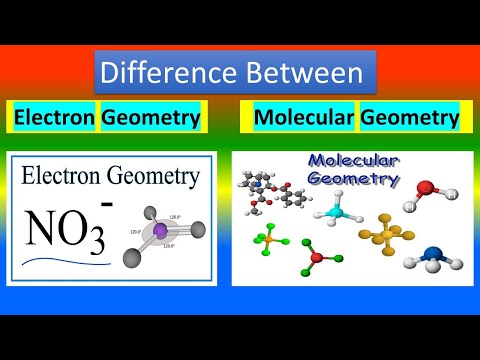 Difference Between Electron