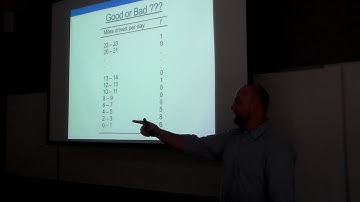 Describing and Exploring Data (PSYC 5060 Lecture 2: Fall 2018)