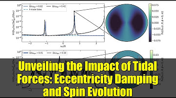 Unveiling the Impact of Tidal Forces: Eccentricity Damping and Spin Evolution