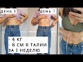 Как быстро похудеть? - 4 килограмма за 1 неделю!!! Диета ЛЮБИМАЯ. До/после, рацион, плюсы и минусы