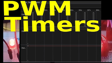 Configuring  PWM and timer | STM32F103 Microcontroller Blue Pill - Embedded System