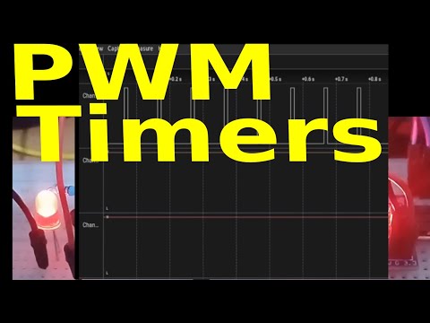 Configuring PWM and