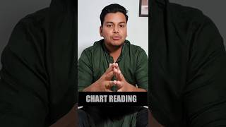 Chart Reading Skill