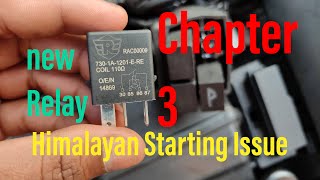 Himalayan Starting Problem | Chapter 3