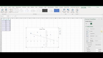 Computing the Correlation Coefficient On Excel  different ways