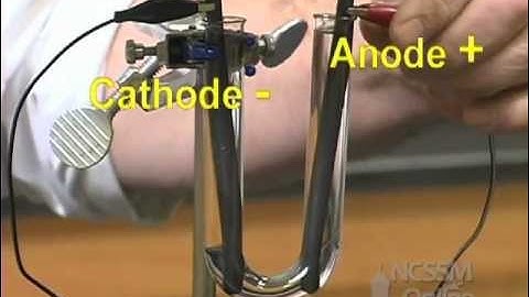 Electrolysis Aqueous KBr with Graphite Electrodes