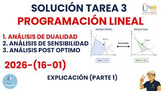 Task 3 Linear Programming Duality Analysis in Excel UNAD 2026-(16-01) Wealth