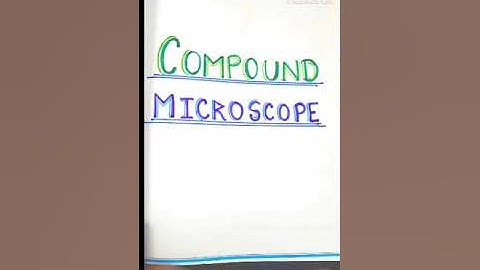 Class 12 Physics project ideas | Board Project on Compound Microscope || Board exam class 12 project