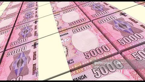 Ukuri2020//Economics//Unit 12: Input-Output Relationship (production function)