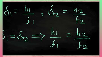 Condition for Minimum Spherical Aberration of two thin lenses separated by a distance in Tamil