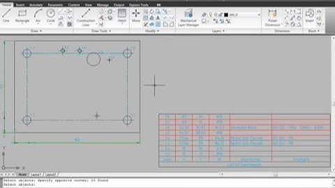 Documentation & Reporting