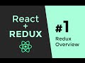 Redux Tutorial  1 – React js tutorial – How Redux Works