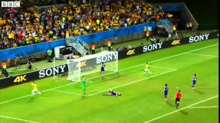BBC Sport   World Cup 2014 Best goals of the tournament