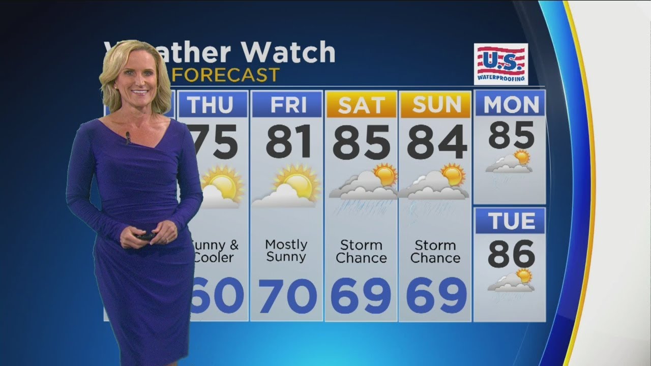 CBS 2 Weather Watch (5 p.m.) - YouTube