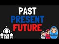 Russian conjugation: Present, Past and Future tense