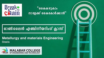 ME210 Metallurgy and materials Engineering | Steels | B-Tech Mechatronics | S4