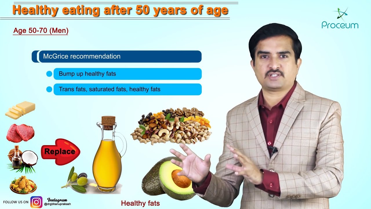 HEALTHY EATING AFTER 50: Did you know that your food needs change as ...