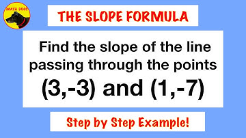 The Slope Formula (Two Points-Find Slope!)