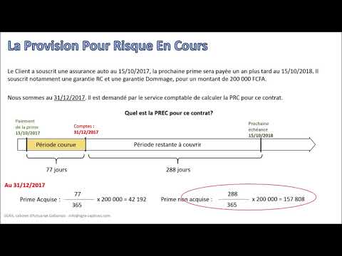 Vidéo: Comment réussir l'examen d'assurance IARD en Californie ?