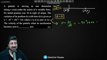 A particle is moving in one dimension (along x axis) under the action of a variable force. It