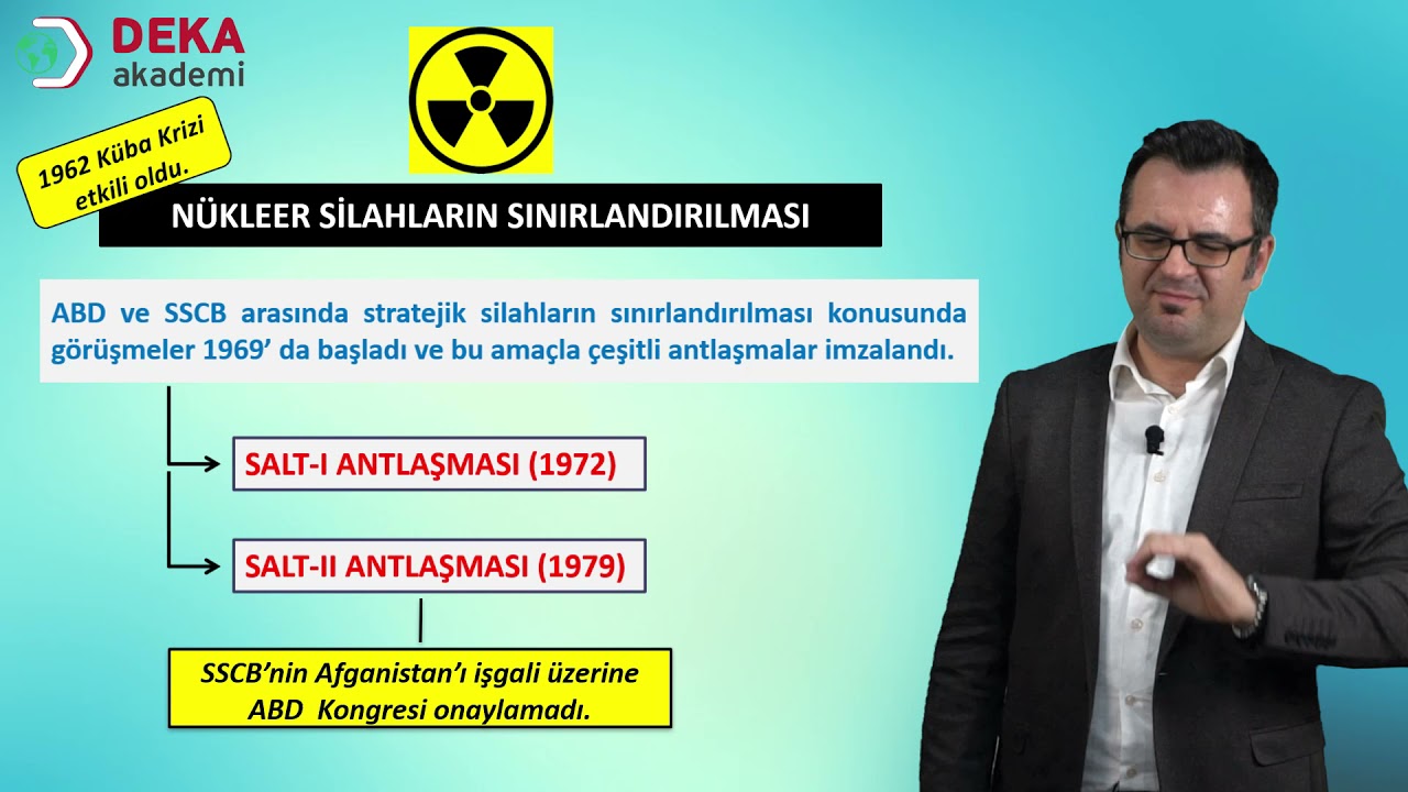 131 - Kpss - Tyt / Ayt - Yumuşama Dönemi - Yumuşama Politikaları ve Çatışmaları - Birol Yetimoğlu