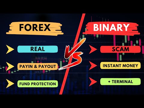 Best Secure Trading with Pocket Option Android/iPhone Apps